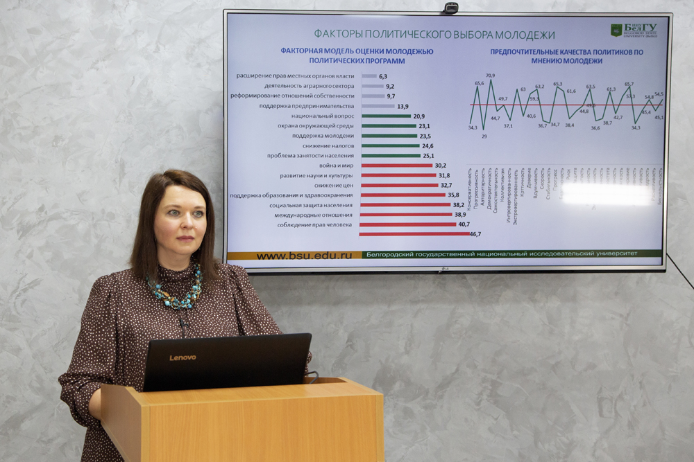 Профессор НИУ «БелГУ» рассказала о политическом мышлении молодёжи